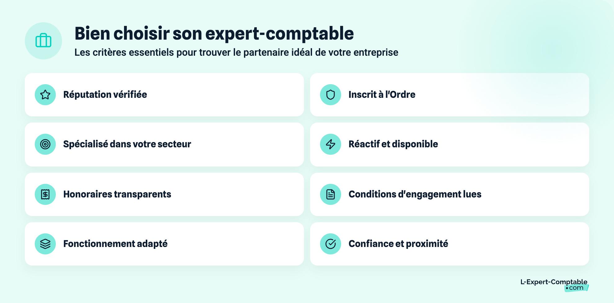 Bien choisir son expert-comptable